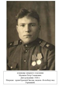 Маликов Петр Семенович